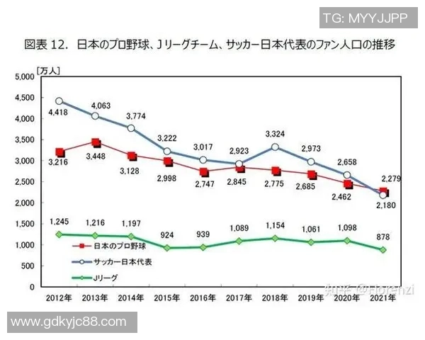 日本足球队人气球星名单及其影响力分析与未来发展展望