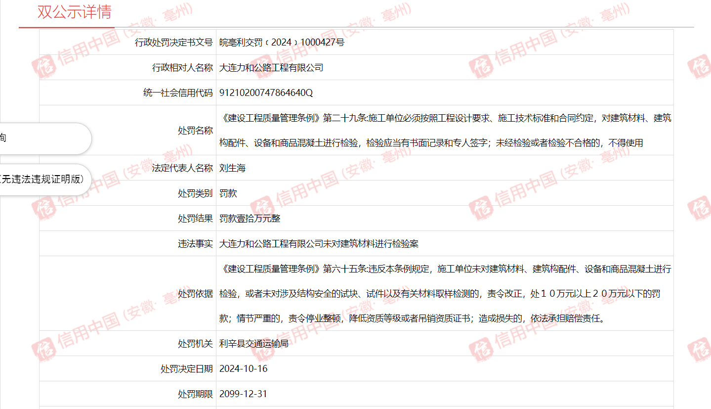 未对建筑材料进行检验 大连力和公路工星空体育官网平台程在安徽被罚(图2)